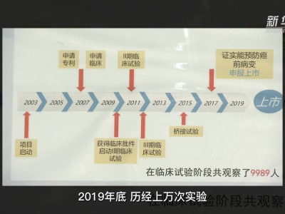 光迅科技十四載創(chuàng)新領(lǐng)航，推動信行業(yè)蓬勃發(fā)展