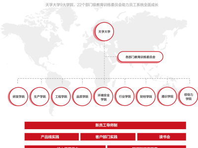 天孚通信與光迅科技強(qiáng)強(qiáng)聯(lián)手，開啟信領(lǐng)域新