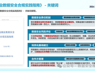 金融科技生態(tài)安全構(gòu)建，銀行科技風(fēng)險(xiǎn)指引解析