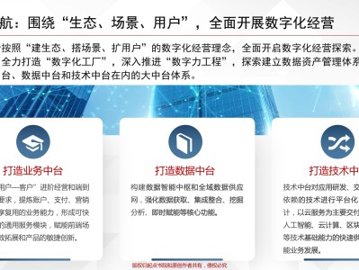 銀行轉(zhuǎn)型之路，科技賦能與風(fēng)險(xiǎn)管理的雙輪驅(qū)動(dòng)