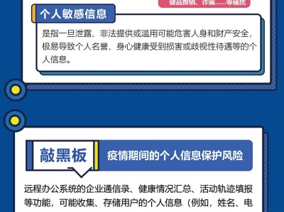 多維策略護航，科技風險防范與數(shù)據(jù)安全保障