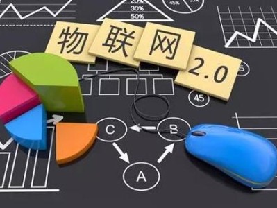 科技風險智慧之光，科技風險諺語解讀