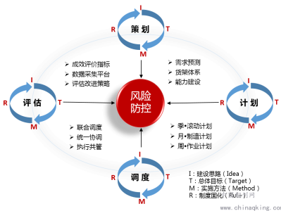 科技財(cái)政創(chuàng)新，平衡風(fēng)險(xiǎn)與可持續(xù)發(fā)展的新篇章
