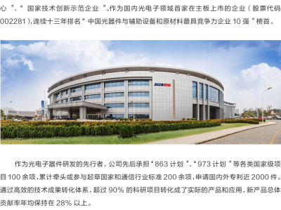 光迅科技1310，光纖通信行業(yè)創(chuàng)新先鋒