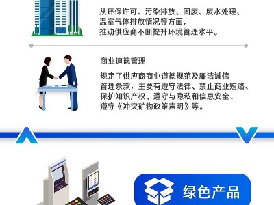 光迅科技攜手華工科技，雪球效應(yīng)推動(dòng)創(chuàng)新突破之旅