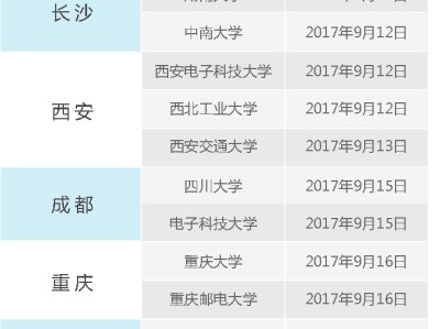 光迅科技攜手思科科技，共創(chuàng)信市場未來新篇章
