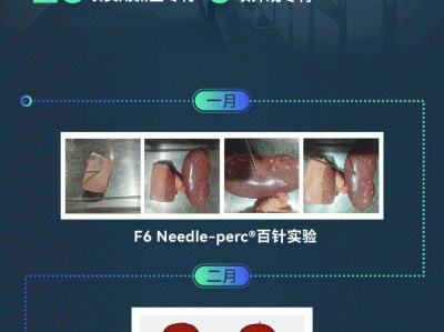 光迅科技2022，信行業(yè)領(lǐng)航者新征程