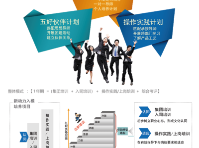 光迅科技光膜，創(chuàng)新驅(qū)動(dòng)，信行業(yè)高性能解決方案領(lǐng)航者