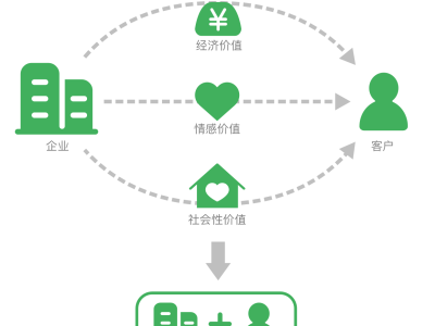 贏合科技，深度解析風(fēng)險(xiǎn)與機(jī)遇