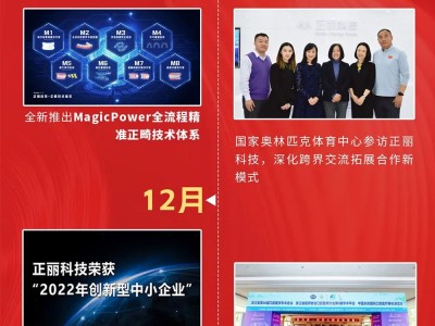 光迅科技2022，砥礪奮進(jìn)，輝煌再續(xù)
