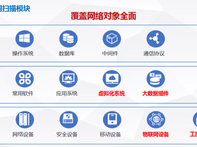 科技風(fēng)險(xiǎn)評估與護(hù)航，智慧燈塔引領(lǐng)創(chuàng)新航向