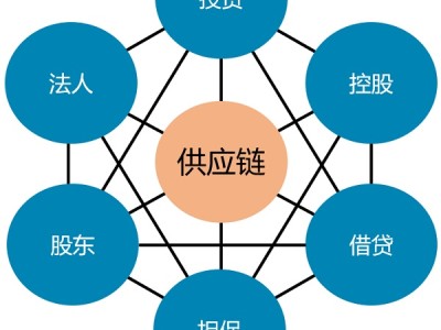 科技鑄盾，金融安全新防線，共筑賬戶風(fēng)險(xiǎn)防范堡壘