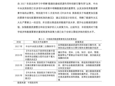金融科技風(fēng)險(xiǎn)與，技術(shù)革新下的成因分析