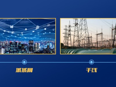 光迅科技OTDR技術(shù)革新，光纖通信領(lǐng)域創(chuàng)新先鋒