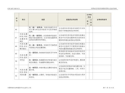 科技風(fēng)險(xiǎn)解析，全面評估與應(yīng)對策略指南