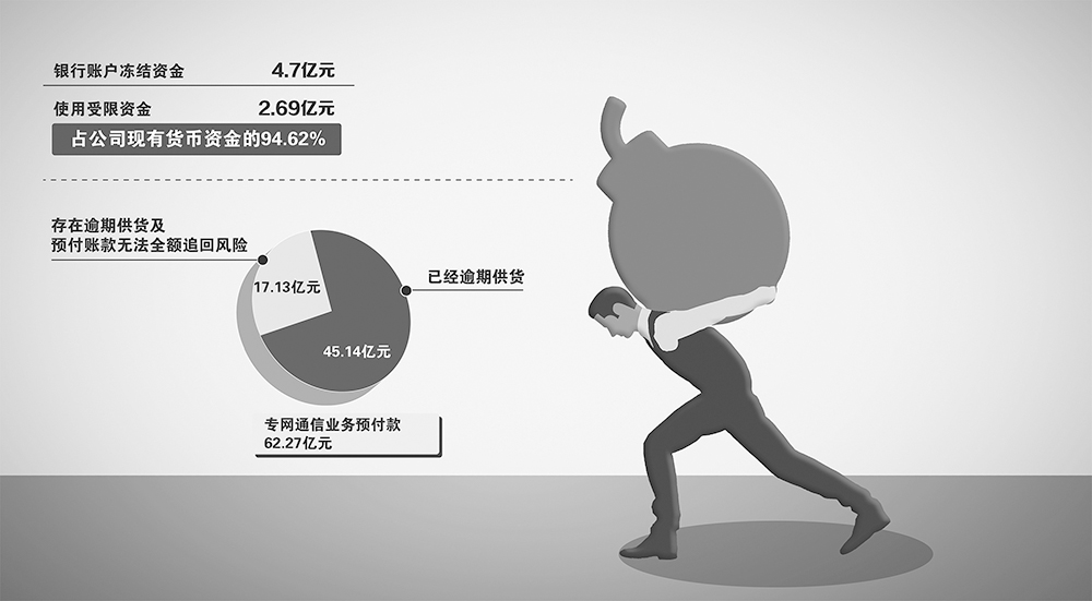 凱樂科技投資風(fēng)險分析，揭秘其風(fēng)險與機(jī)遇并存的市場現(xiàn)狀,第1張