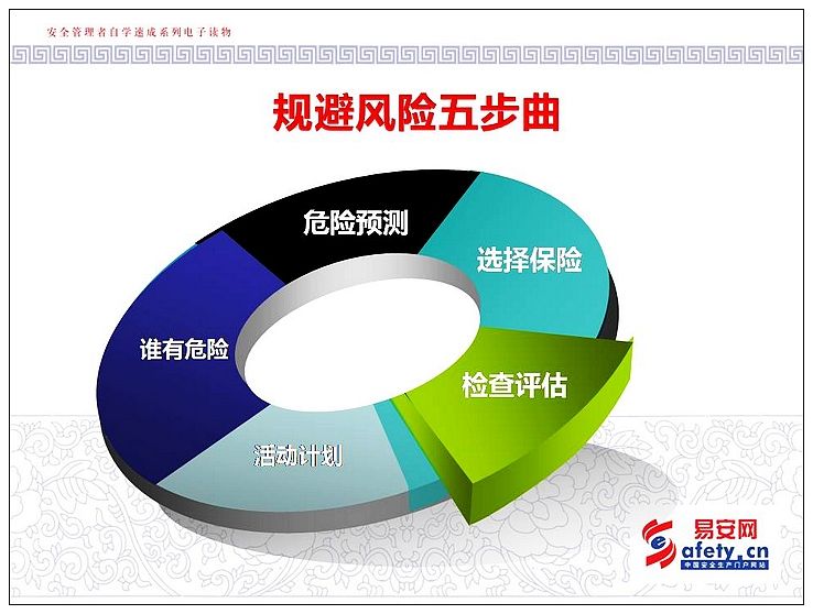 科技項目管理中的廉潔風險分析與防控策略,第1張