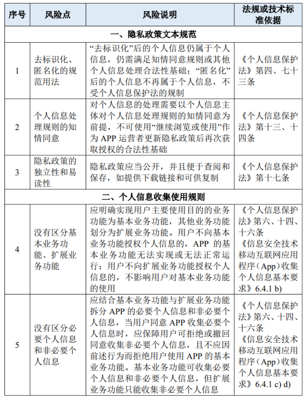 數(shù)知科技退市風(fēng)險警示，合規(guī)經(jīng)營，筑牢企業(yè)根基,第1張