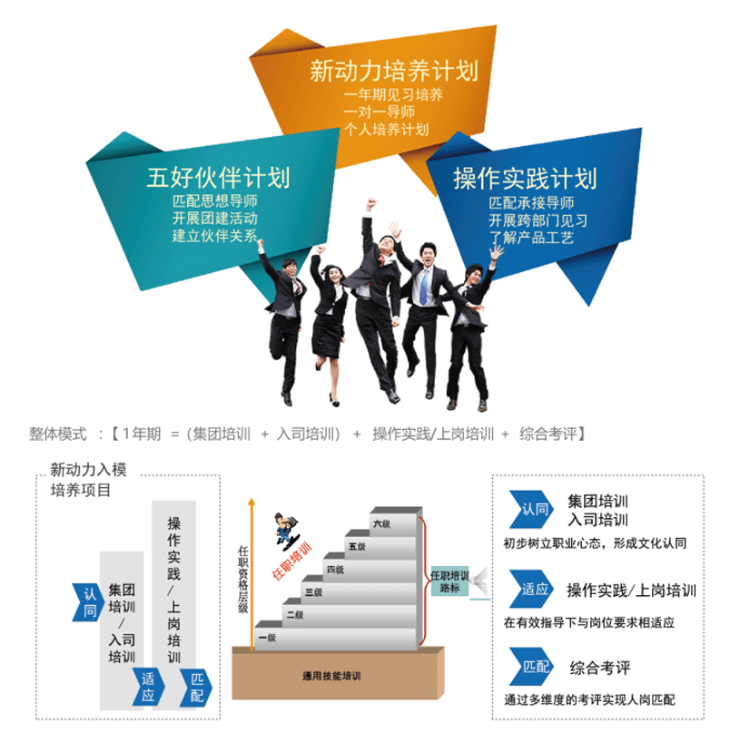 光迅影像科技，領(lǐng)航影像革新，塑造未來視覺盛宴,光迅影像科技圖示,光迅影像科技,第1張