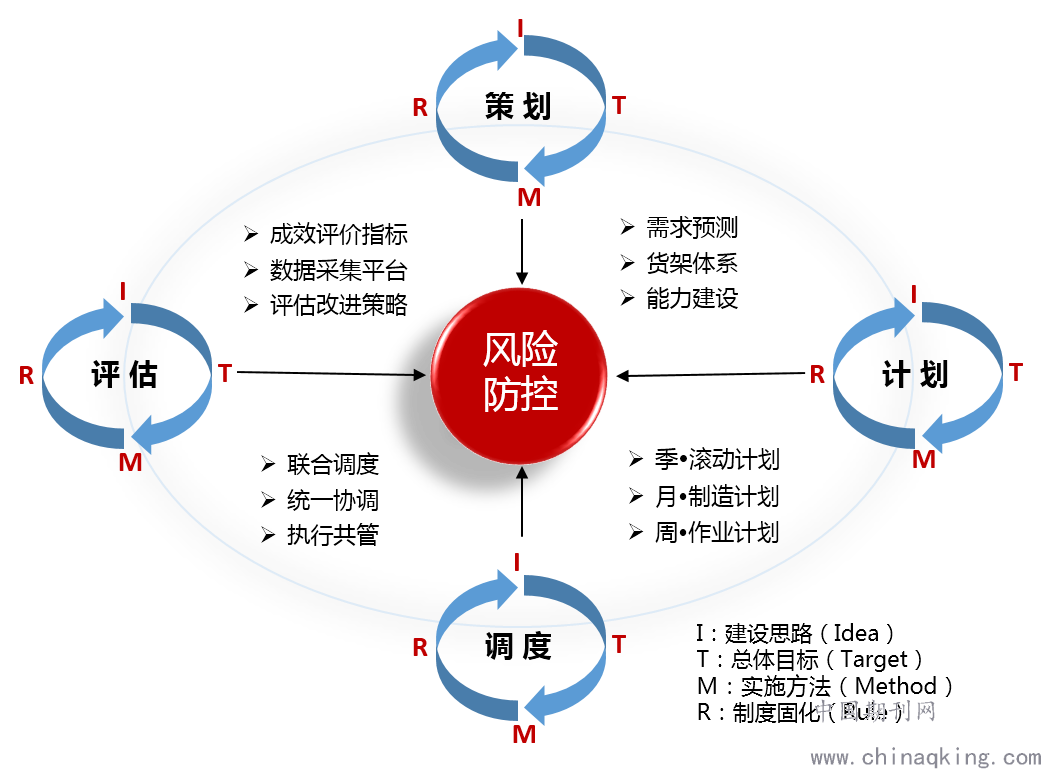 科技財(cái)政創(chuàng)新，平衡風(fēng)險(xiǎn)與可持續(xù)發(fā)展的新篇章,科技發(fā)展圖示,科技財(cái)政  風(fēng)險(xiǎn)防范,第1張