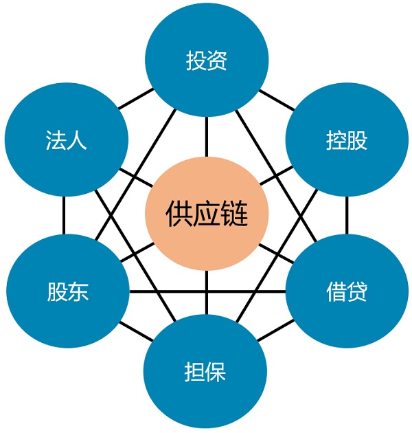 科技鑄盾，金融安全新防線，共筑賬戶風(fēng)險(xiǎn)防范堡壘,賬戶安全圖示,科技防范賬戶風(fēng)險(xiǎn),第1張