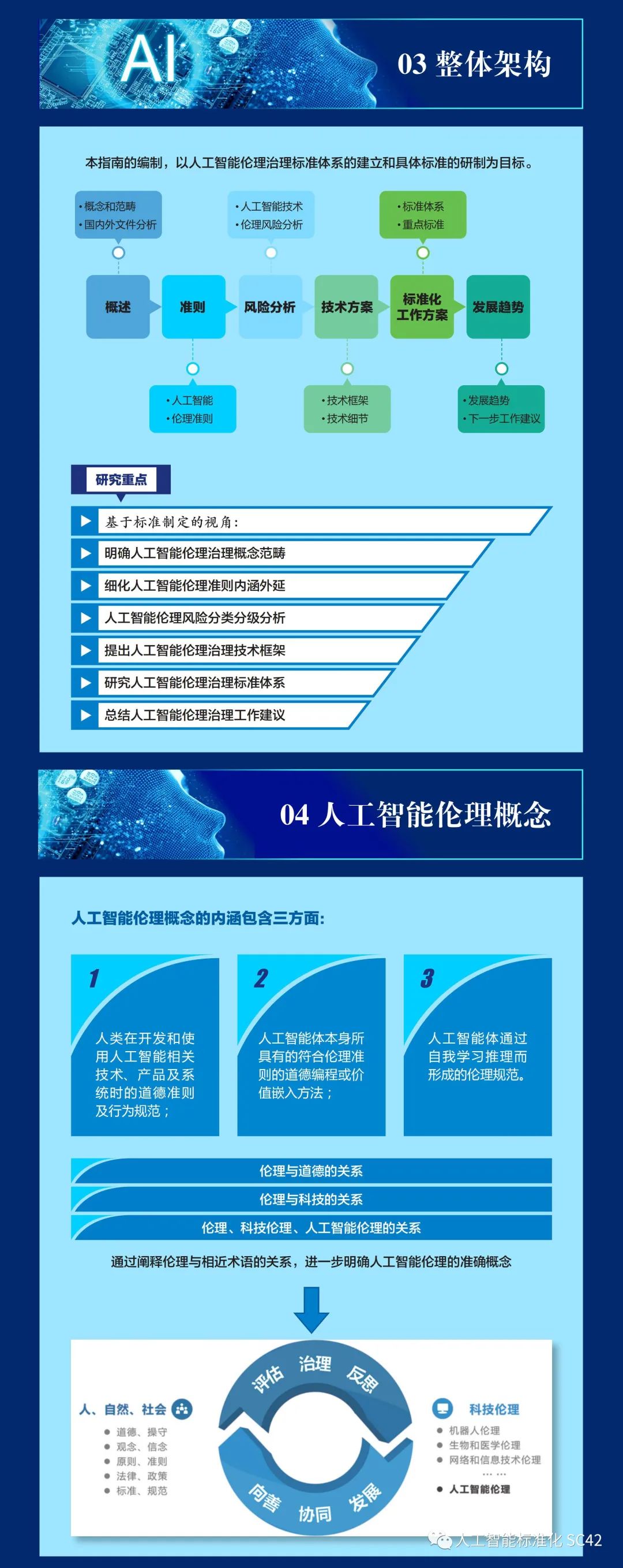 科技倫理風(fēng)險(xiǎn)預(yù)警，筑牢和諧科技發(fā)展的安全壁壘,科技倫理風(fēng)險(xiǎn)預(yù)警示意圖,科技倫理風(fēng)險(xiǎn)預(yù)警,科技倫理風(fēng)險(xiǎn),第1張