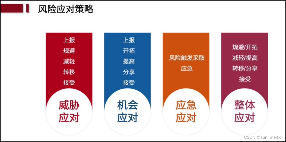 科技市場風險，透視與策略應對指南,科技市場風險圖示,科技市場風險,第1張