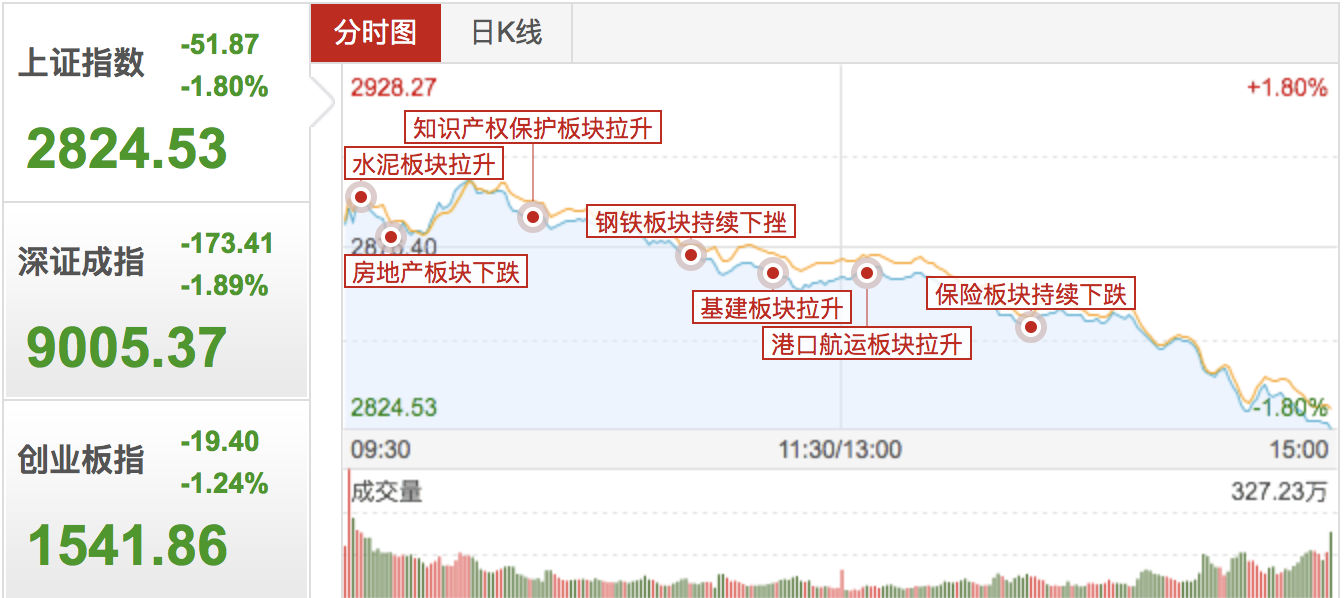 科技股投資，理性評估風險，智慧規(guī)避潛在,科技股票相關(guān)圖像,科技股票風險,第1張