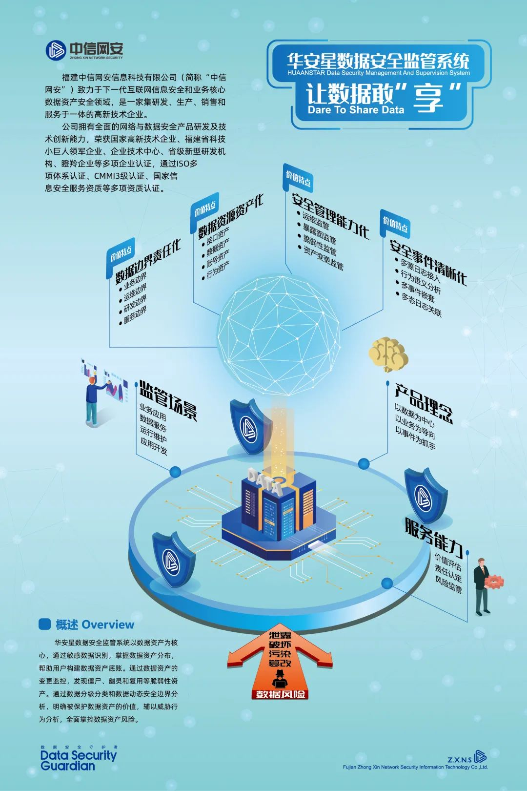 安控科技，科技創(chuàng)新賦能企業(yè)風(fēng)險防控，筑牢安全防線,安控科技風(fēng)采展示,安控科技 風(fēng)險,第1張