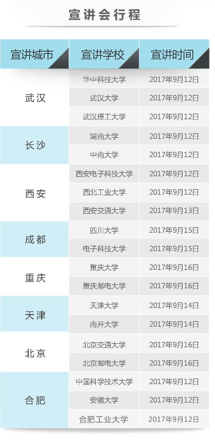 光迅科技攜手思科科技，共創(chuàng)信市場未來新篇章,本文目錄導(dǎo)航,光迅科技與思科科技關(guān)系,第1張