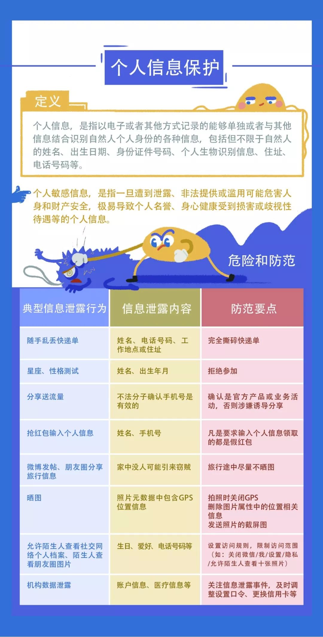 網(wǎng)絡(luò)安全攻略，應(yīng)對科技風(fēng)險與下載,相關(guān)圖片,信息科技風(fēng)險 下載,第1張