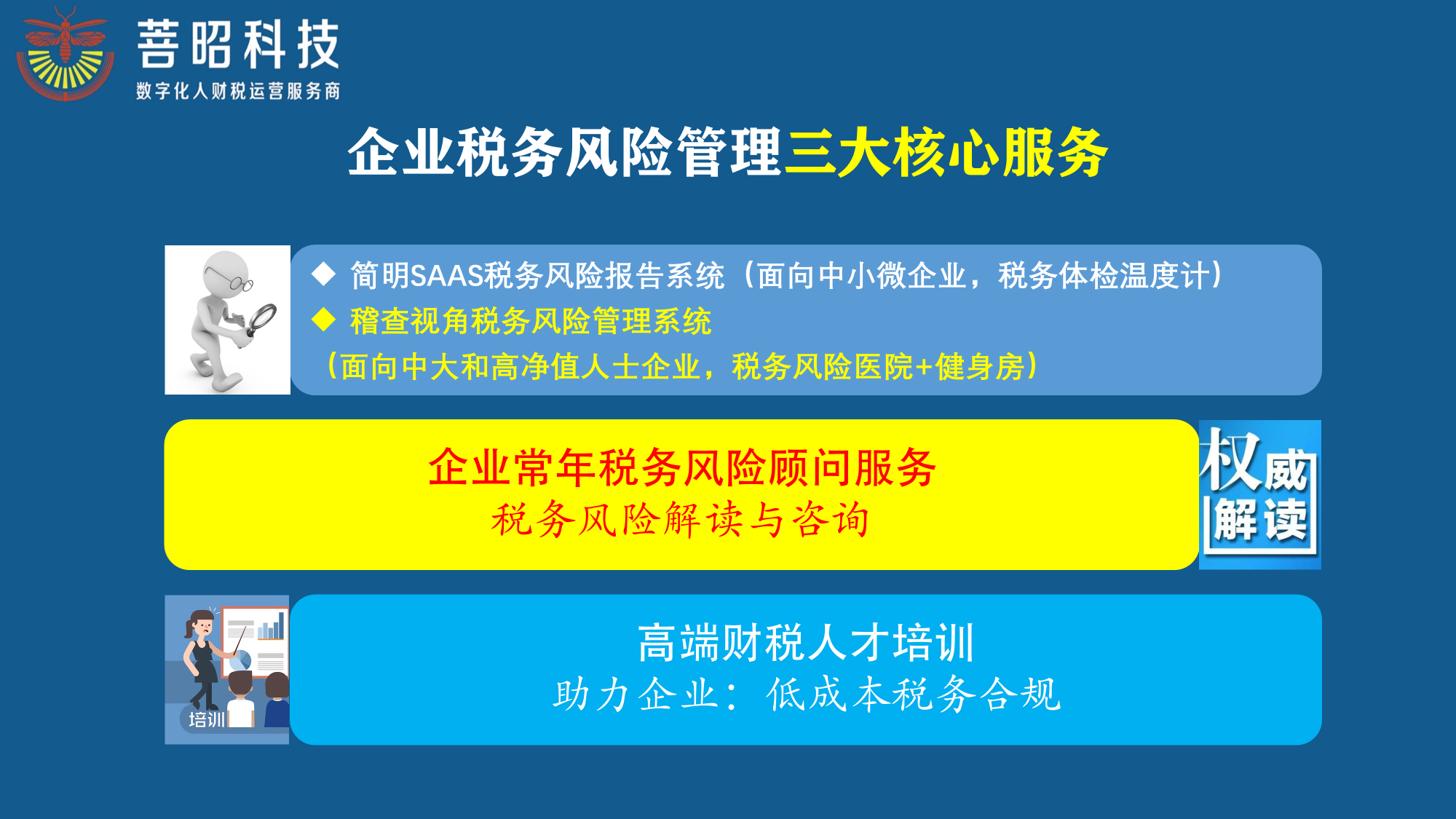 科技企業(yè)稅務風險管控與預防策略解析,科技企業(yè)稅務風險示意圖,科技企業(yè)稅務風險,第1張