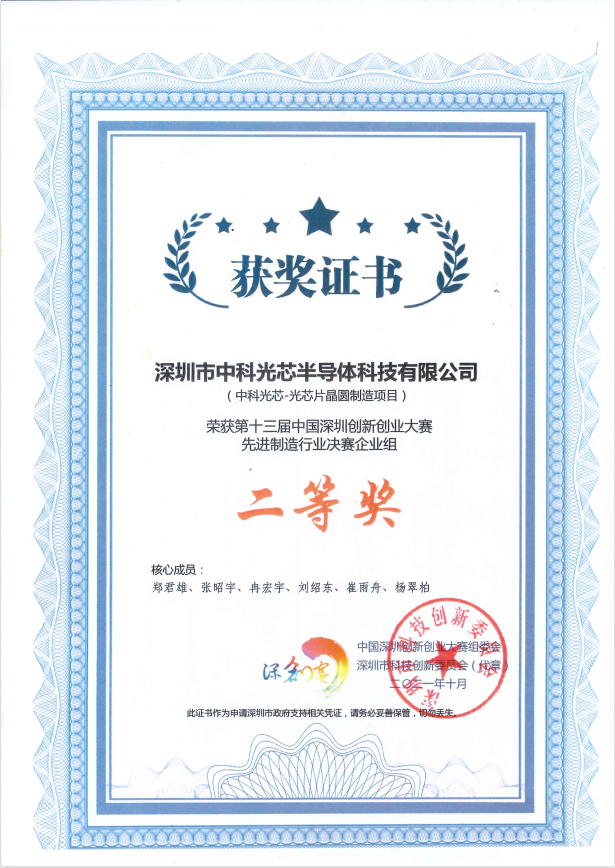 光迅科技攜手中科光芯，共鑄信產(chǎn)業(yè)新篇章,信產(chǎn)業(yè)圖示,光迅科技中科光芯,中光迅科技,第1張
