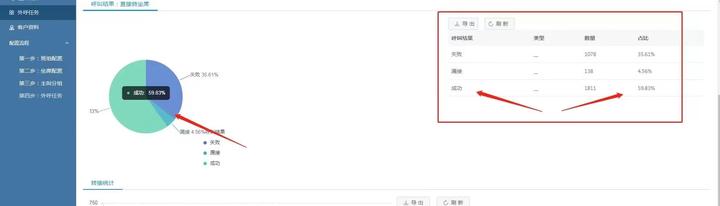 科技企業(yè)財務(wù)風險管理之道,科技發(fā)展圖,科技公司 財務(wù)風險,第1張