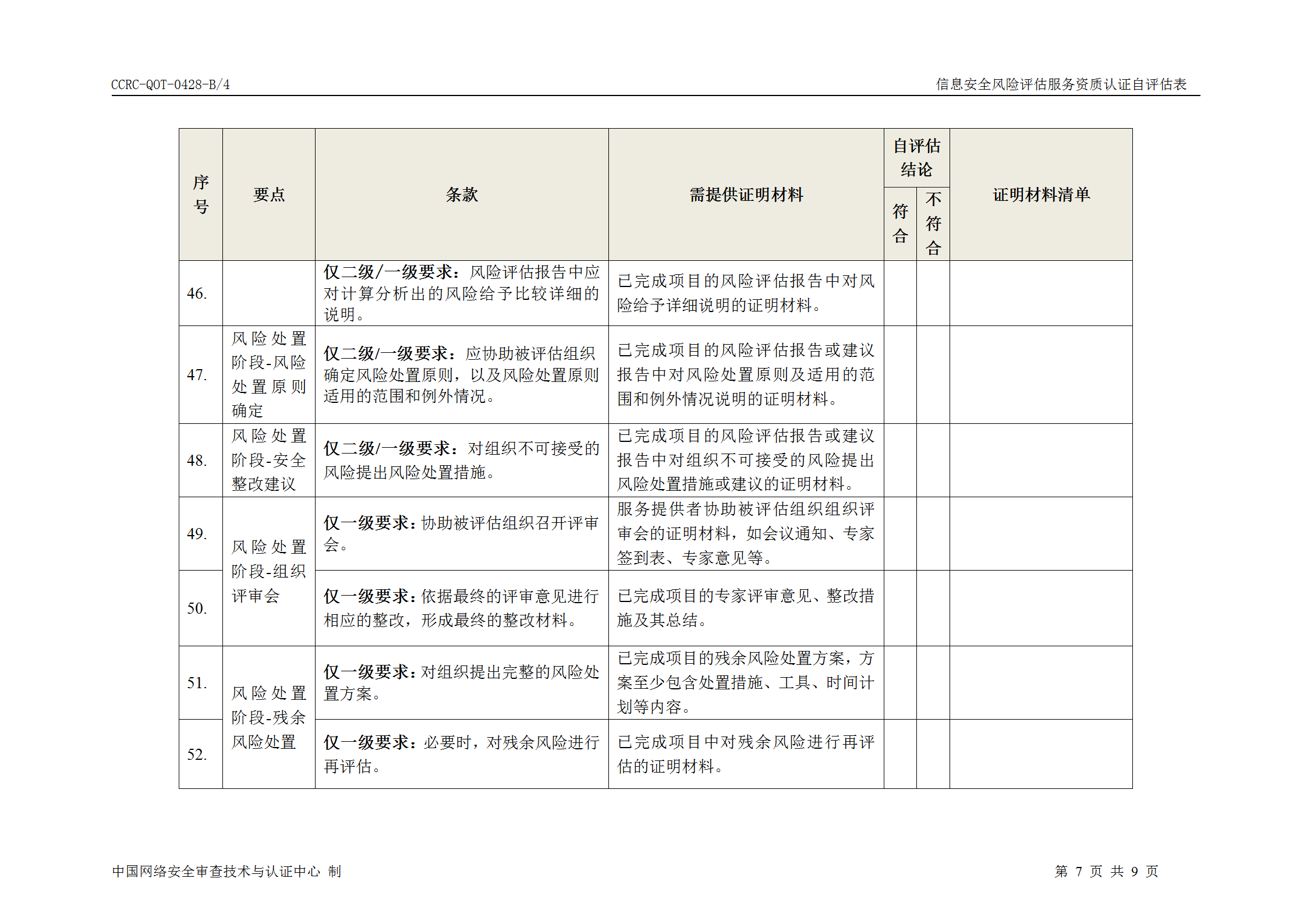 科技風險解析，全面評估與應對策略指南,科技風險級別圖示,信息科技風險級別,科技風險挑戰(zhàn),科技風險認識,第1張