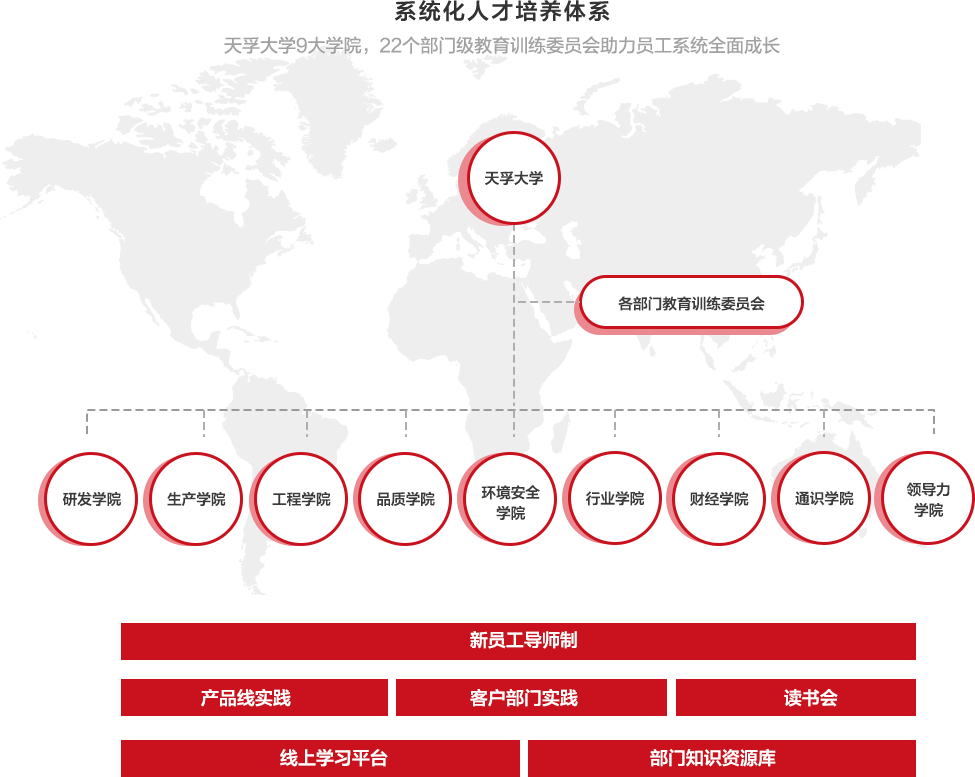 天孚通信與光迅科技強強聯(lián)手，開啟信領(lǐng)域新,信領(lǐng)域合作示意圖,天孚 光迅科技,第1張