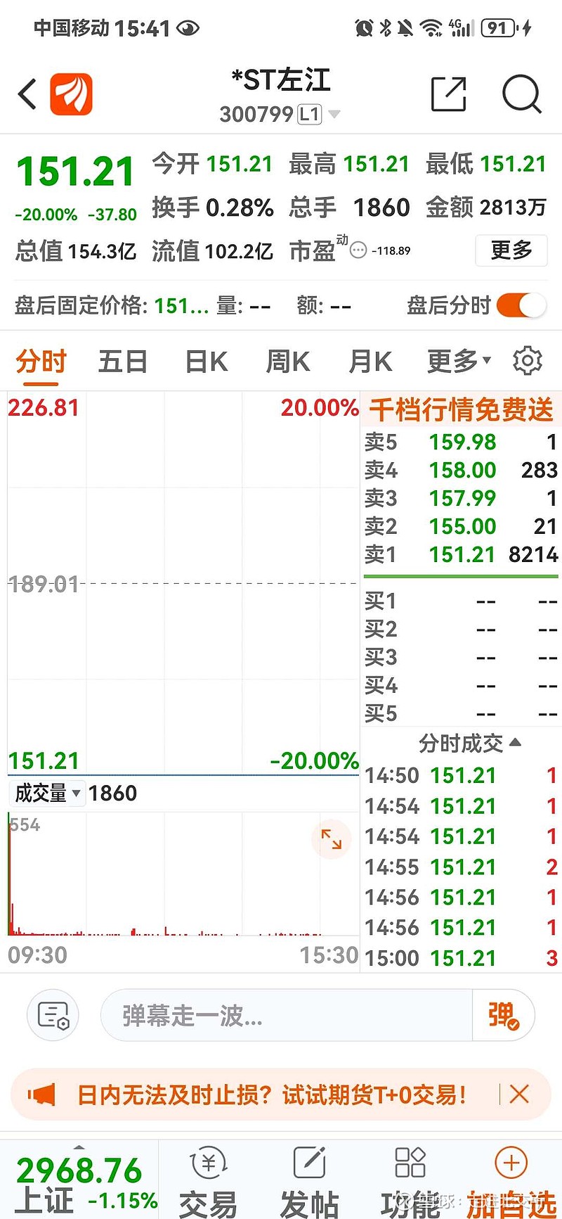 暴風(fēng)科技退市邊緣，危機(jī)轉(zhuǎn)型與未來(lái)展望,暴風(fēng)科技相關(guān)圖片,暴風(fēng)科技退市風(fēng)險(xiǎn),第1張