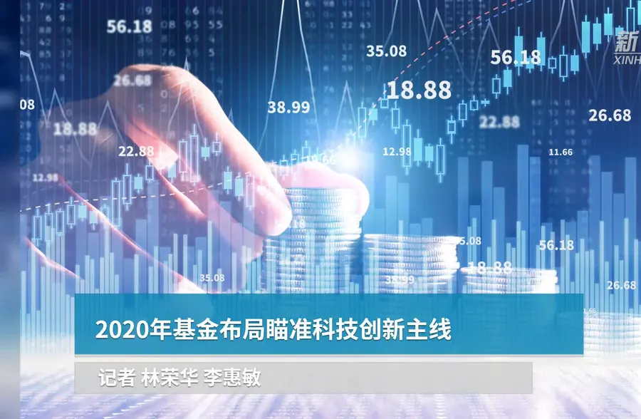 科技創(chuàng)業(yè)風(fēng)險(xiǎn)基金，賦能創(chuàng)新，護(hù)航創(chuàng)業(yè)之路,科技創(chuàng)業(yè)風(fēng)險(xiǎn)基金示意圖,科技創(chuàng)業(yè)風(fēng)險(xiǎn)基金,科技創(chuàng)業(yè)風(fēng)險(xiǎn),第1張