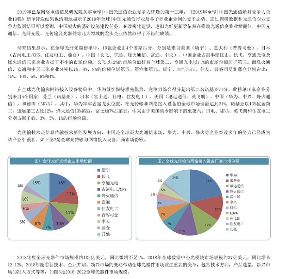 光迅科技深度解析，洞察信行業(yè)發(fā)展新趨勢,光迅科技圖示,光迅科技 行業(yè)分析,第1張