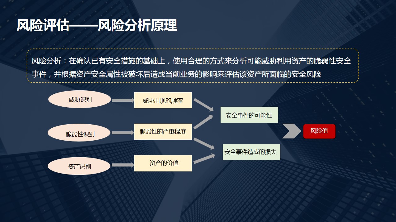 匯量科技風(fēng)險(xiǎn)深度剖析，揭示危機(jī)與應(yīng)對(duì)之道,匯量科技相關(guān)圖片,匯量科技風(fēng)險(xiǎn),科技的風(fēng)險(xiǎn),第1張